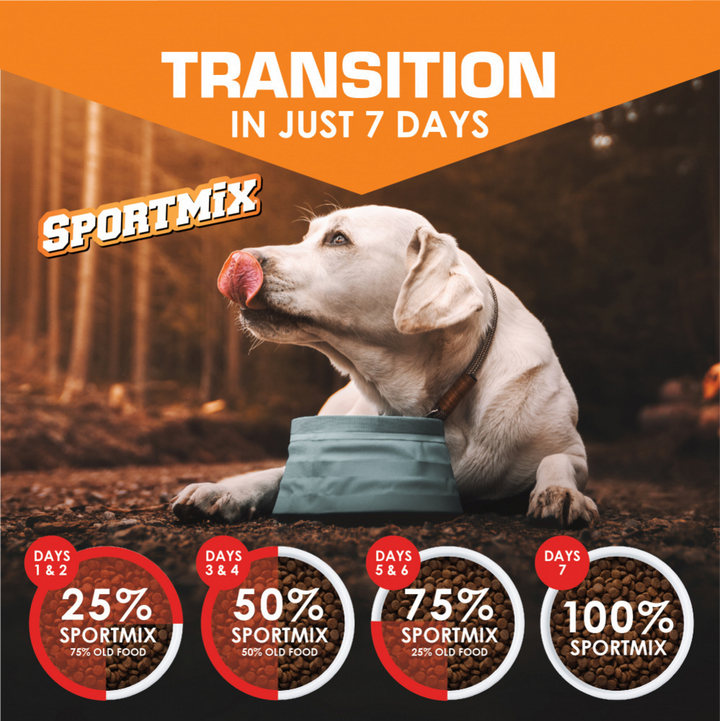 Sportmix Bite Size Dry Dog Food