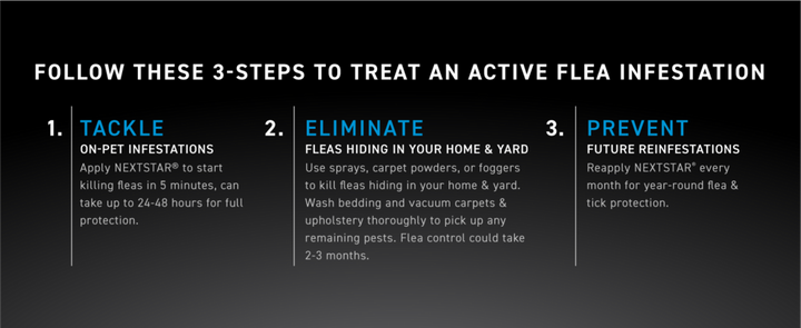 Nextstar Flea & Tick for Small Dogs