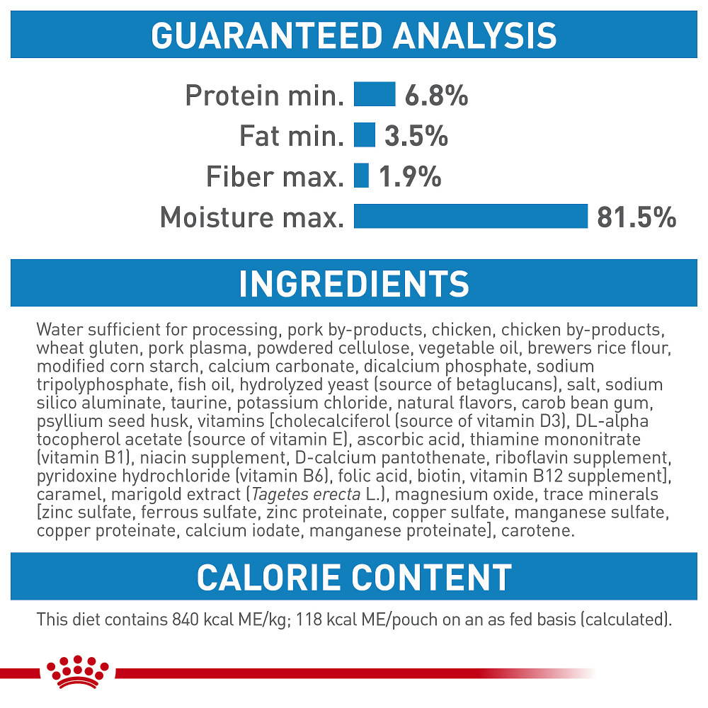 Royal Canin Size Health Nutrition Large Puppy Thin Slices in Gravy Wet Dog Food