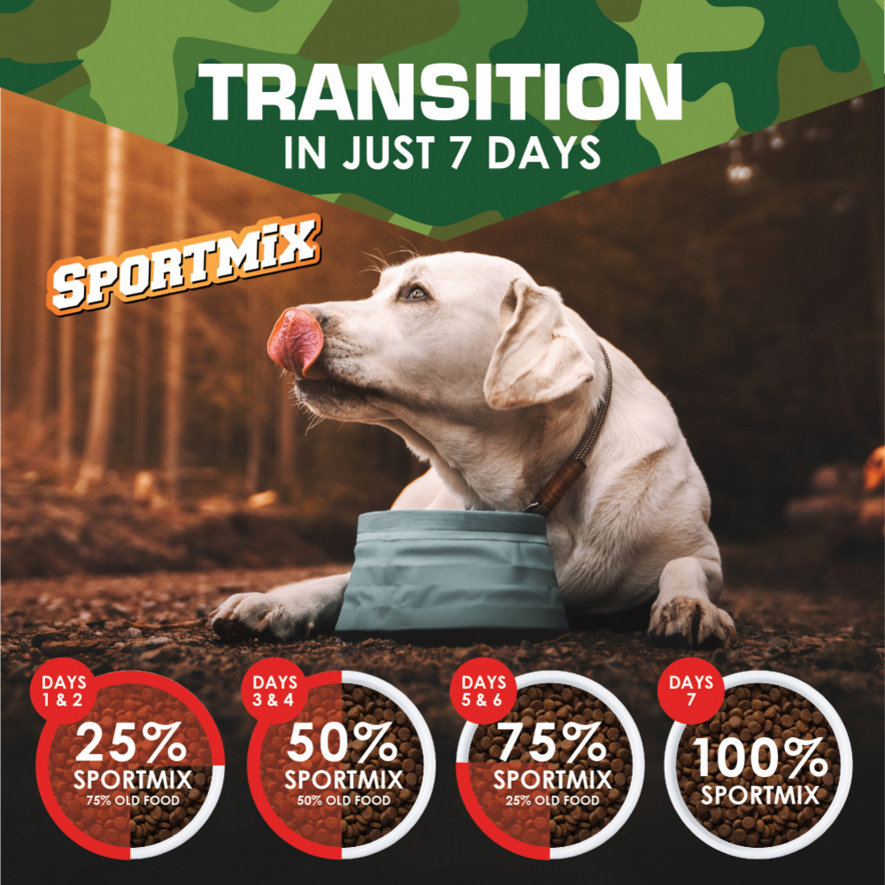 Sportmix Stamina Dry Dog Food