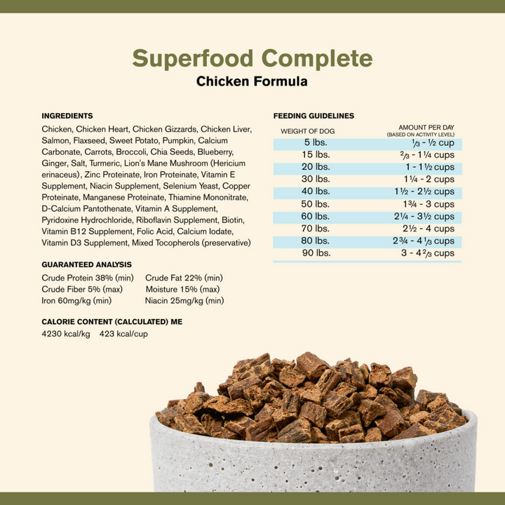 Badlands Ranch Superfood Complete Chicken Formula