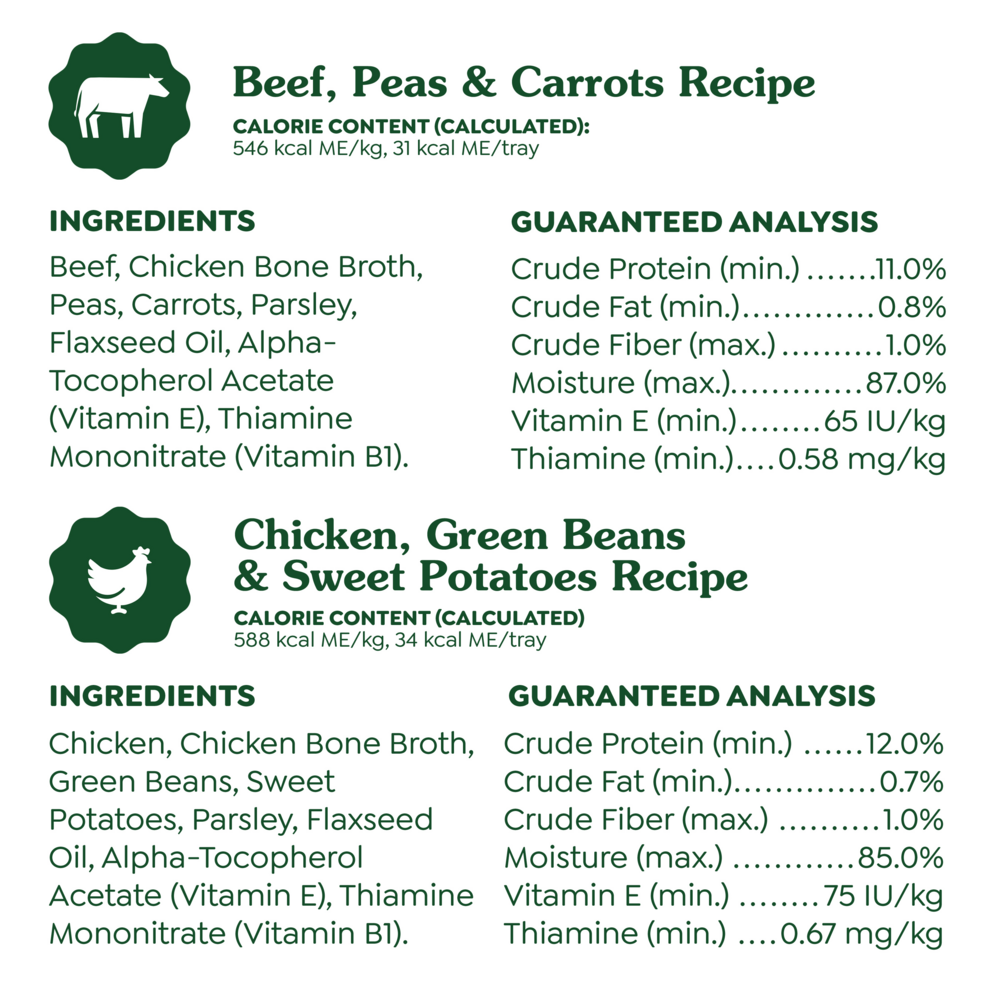 Greenies Chicken and Beef Variety Pack of Dog Food