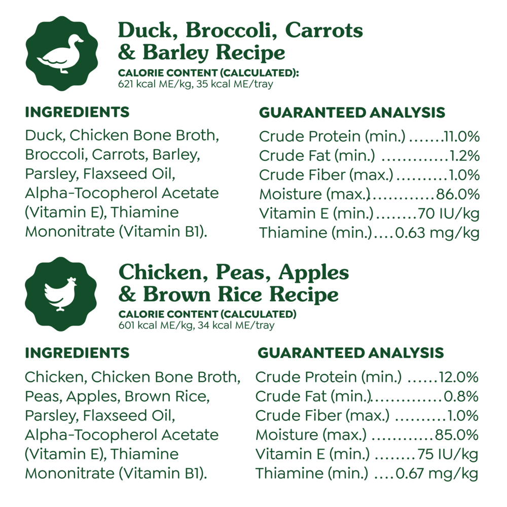 Greeinies Chicken and Duck Variety Pack of Dog Food