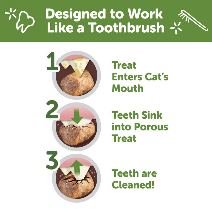 Whimzees Cat Dental Treats Chicken Flavor