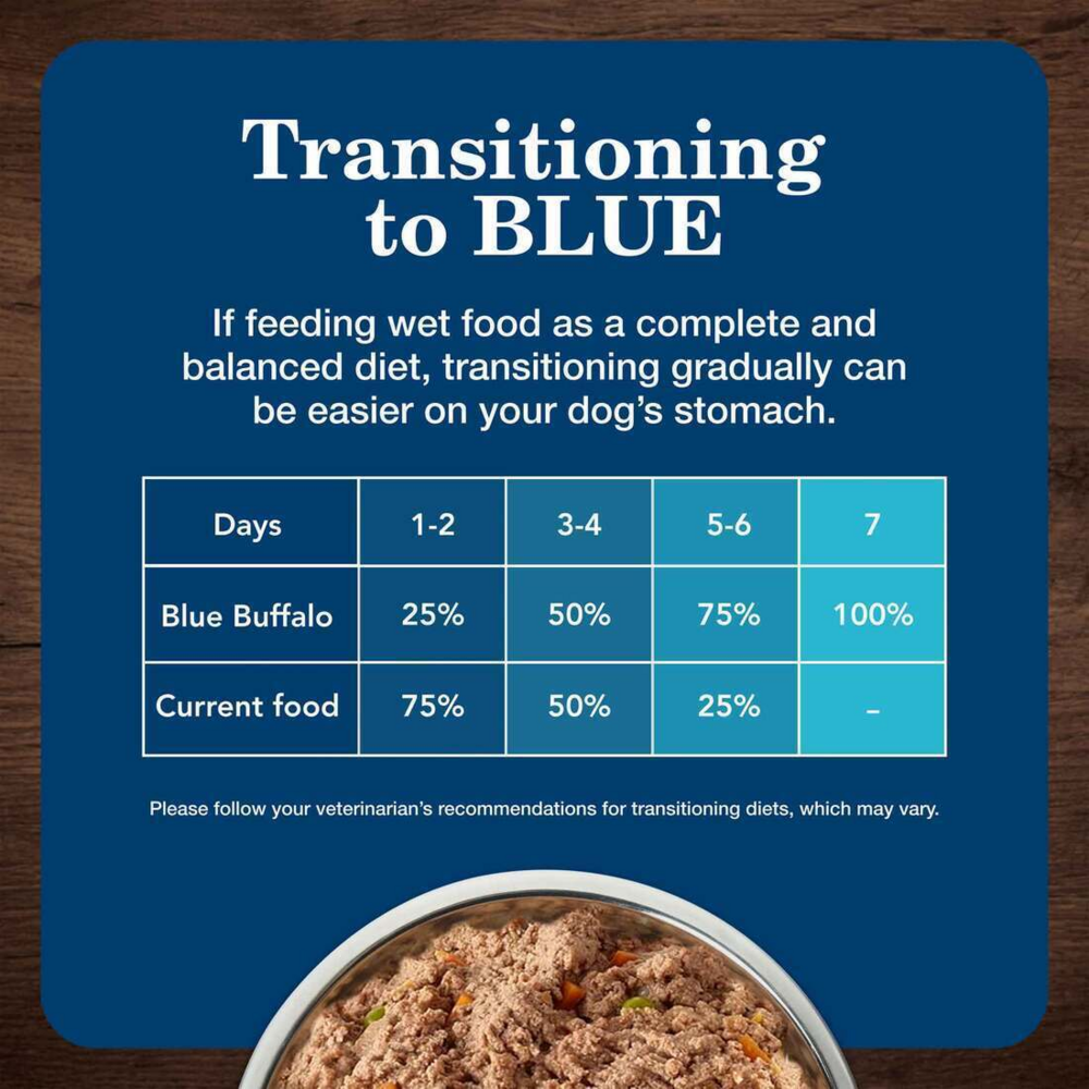 Blue Buffalo Homestyle Recipe Adult Chicken Dinner with Garden Vegetables Canned Dog Food