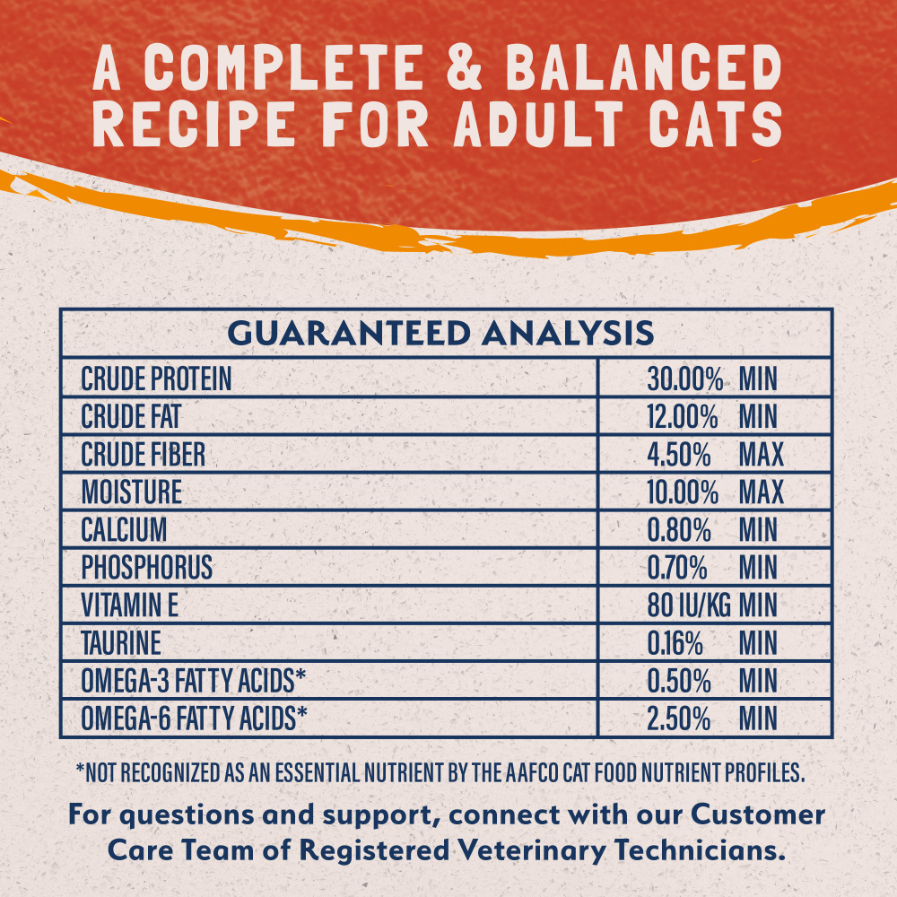 Natural Balance Limited Ingredient Reserve Grain Free Dry Cat Food, Duck & Green Pea Recipe