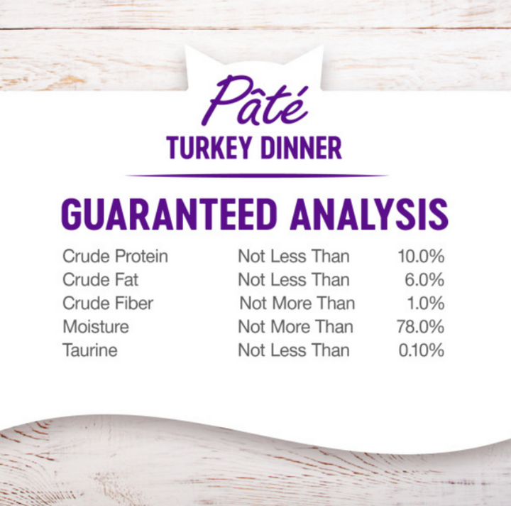 Wellness Complete Health Natural Grain Free Turkey Pate Wet Canned Cat Food
