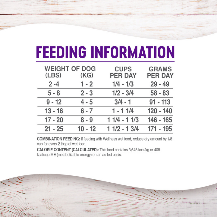 Wellness Complete Health Natural Small Breed Adult Turkey and Oatmeal Recipe Dry Dog Food
