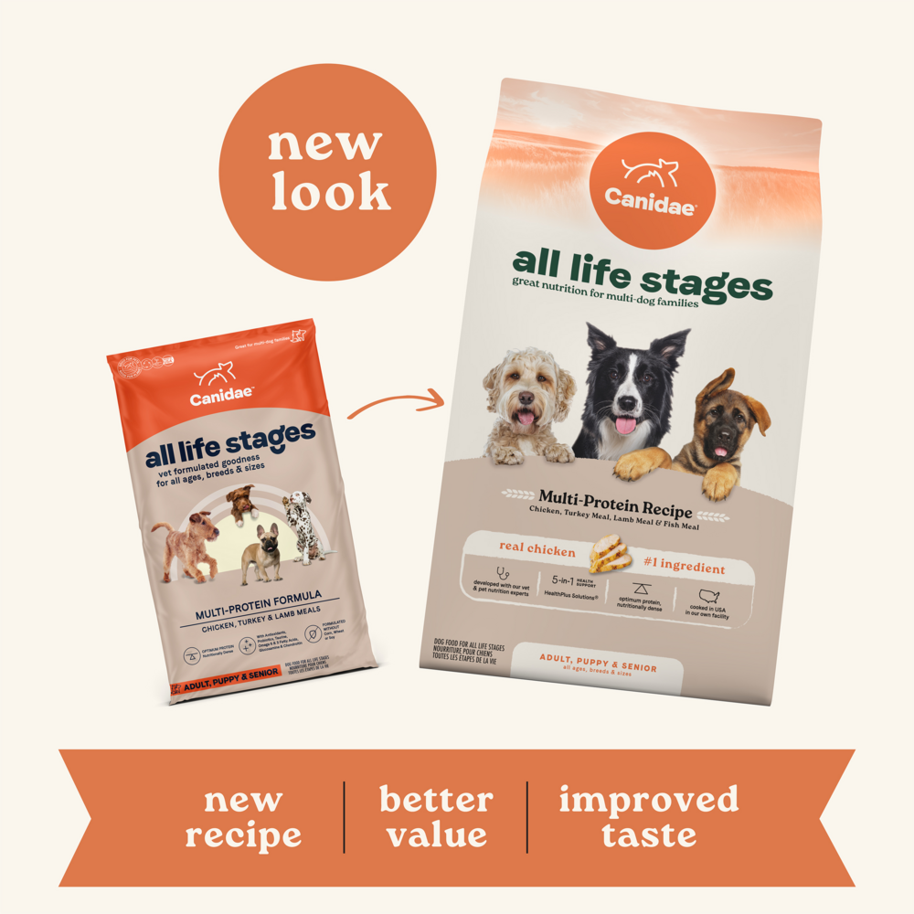 Canidae All Life Stages Dry Dog Food, Multi-Protein Recipe