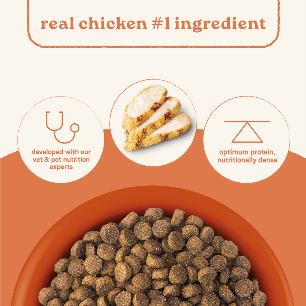 Canidae All Life Stages Dry Dog Food, Multi-Protein Recipe