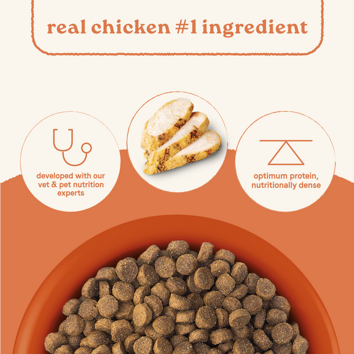 Canidae All Life Stages Dry Dog Food, Multi-Protein Recipe