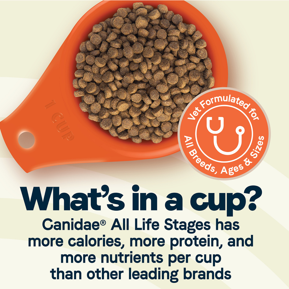 Canidae All Life Stages Dry Dog Food, Multi-Protein Recipe