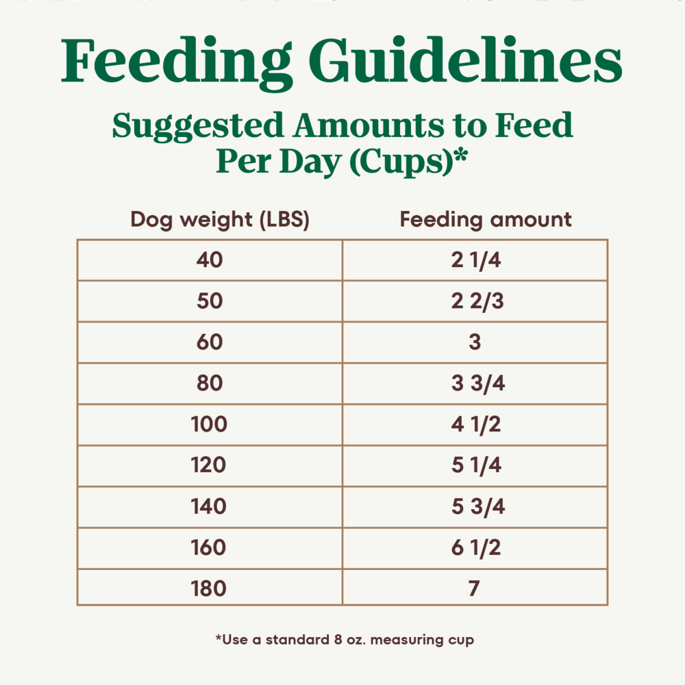 Nutro Ultra Large Breed Adult Dry Dog Food