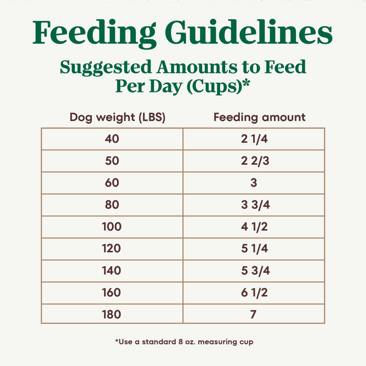 Nutro Ultra Large Breed Adult Dry Dog Food
