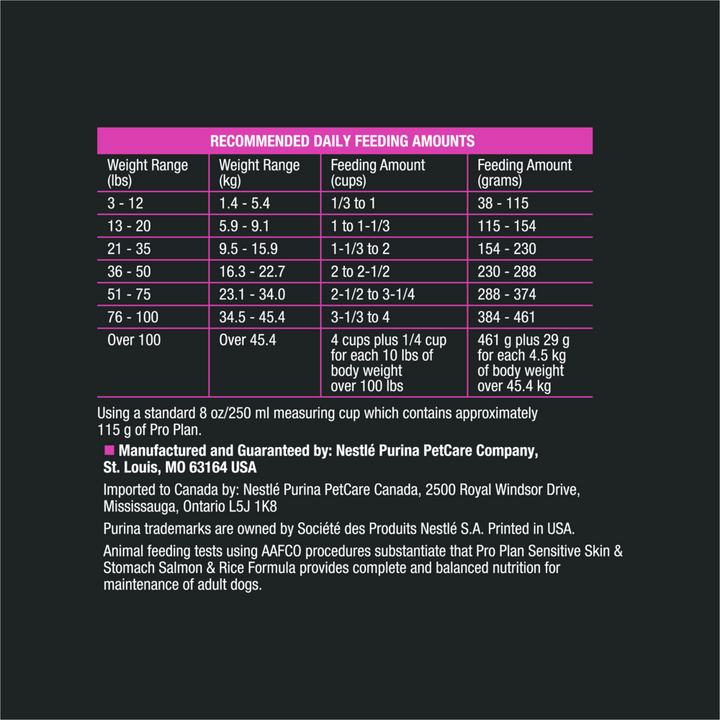 ProPlan Sensitive Skin & Stomach Salmon and Rice Dry Dog Food