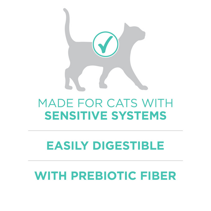 One Sensitive Skin and Stomach Dry Cat Food
