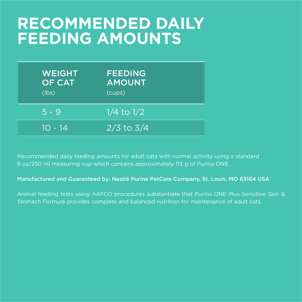 One Sensitive Skin and Stomach Dry Cat Food