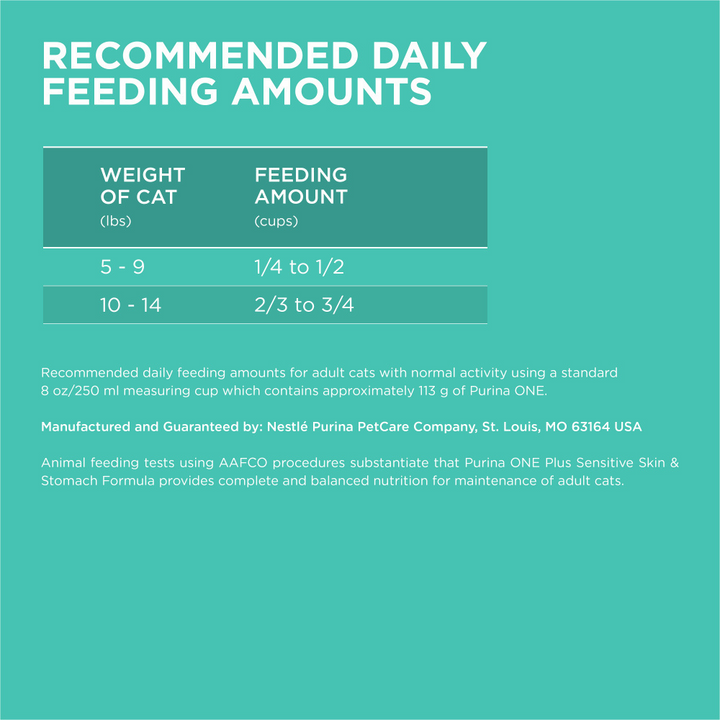 One Sensitive Skin and Stomach Dry Cat Food