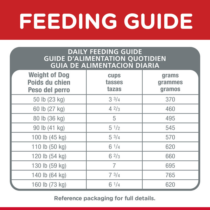 Hill's Science Diet Adult Healthy Mobility LG Breed Chicken Meal, Brown Rice & Barley Recipe Dry Dog Food