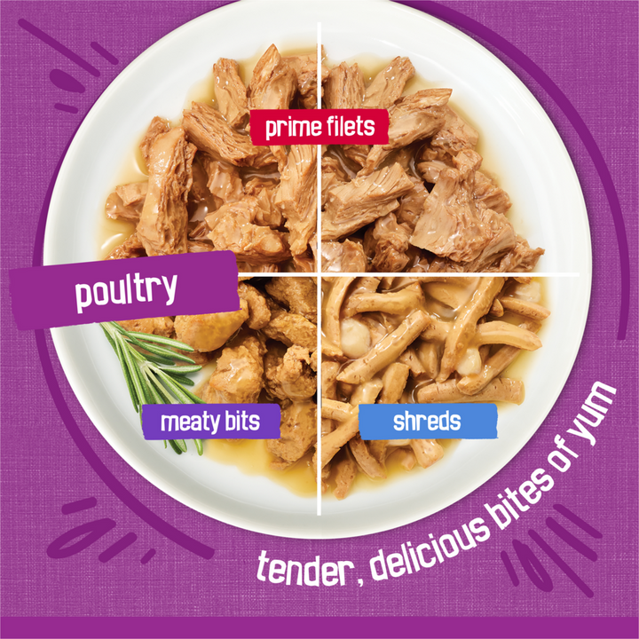 Purina Friskies Gravy Wet Cat Food Variety Pack, Poultry Shreds, Meaty Bits and Prime Filets