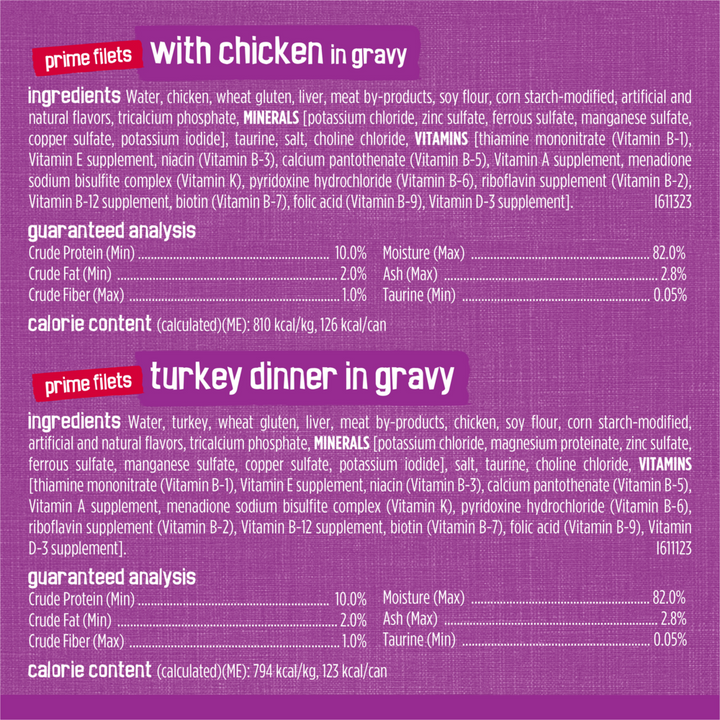 Purina Friskies Gravy Wet Cat Food Variety Pack, Poultry Shreds, Meaty Bits and Prime Filets
