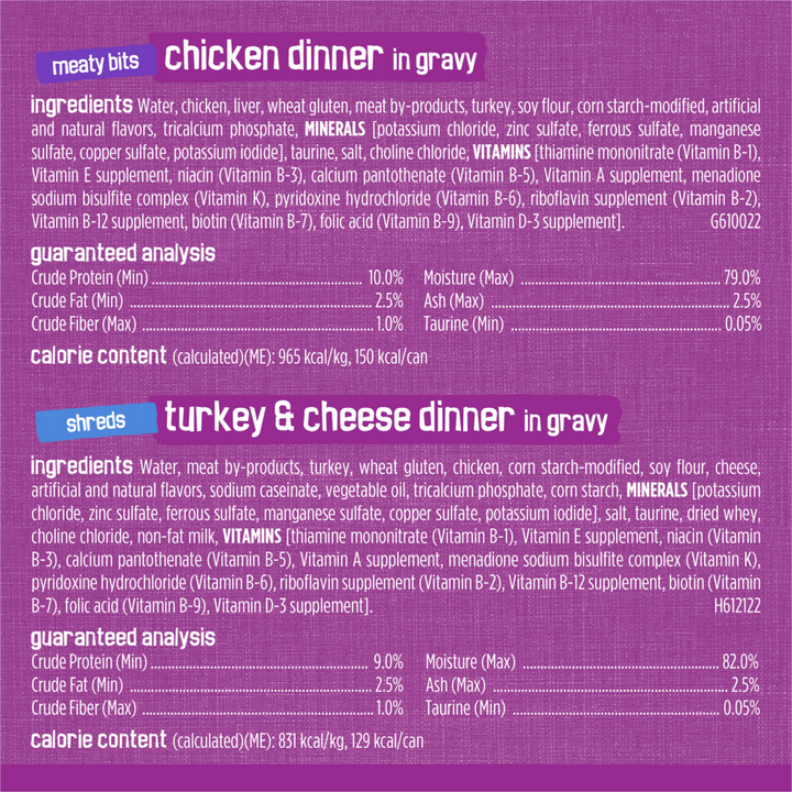 Purina Friskies Gravy Wet Cat Food Variety Pack, Poultry Shreds, Meaty Bits and Prime Filets