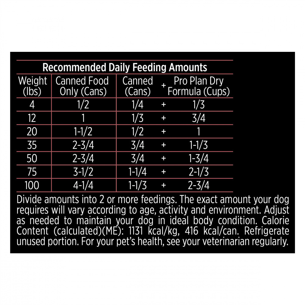 ProPlan Sensitive Skin & Stomach Salmon and Rice Pate Wet Dog Food