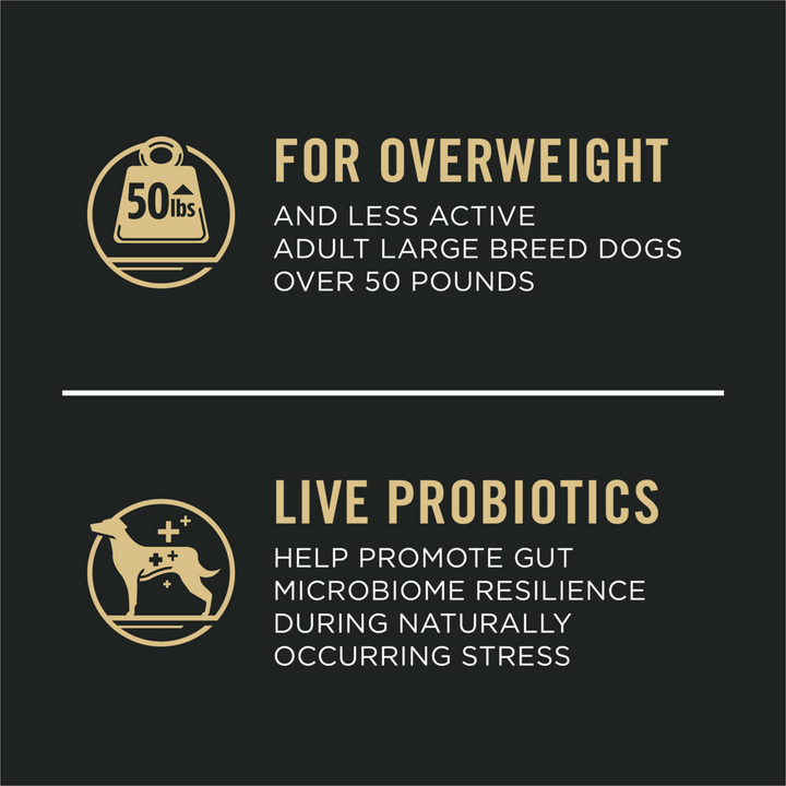 Purina Pro Plan Adult Large Breed Weight Management Formula Dry Dog Food
