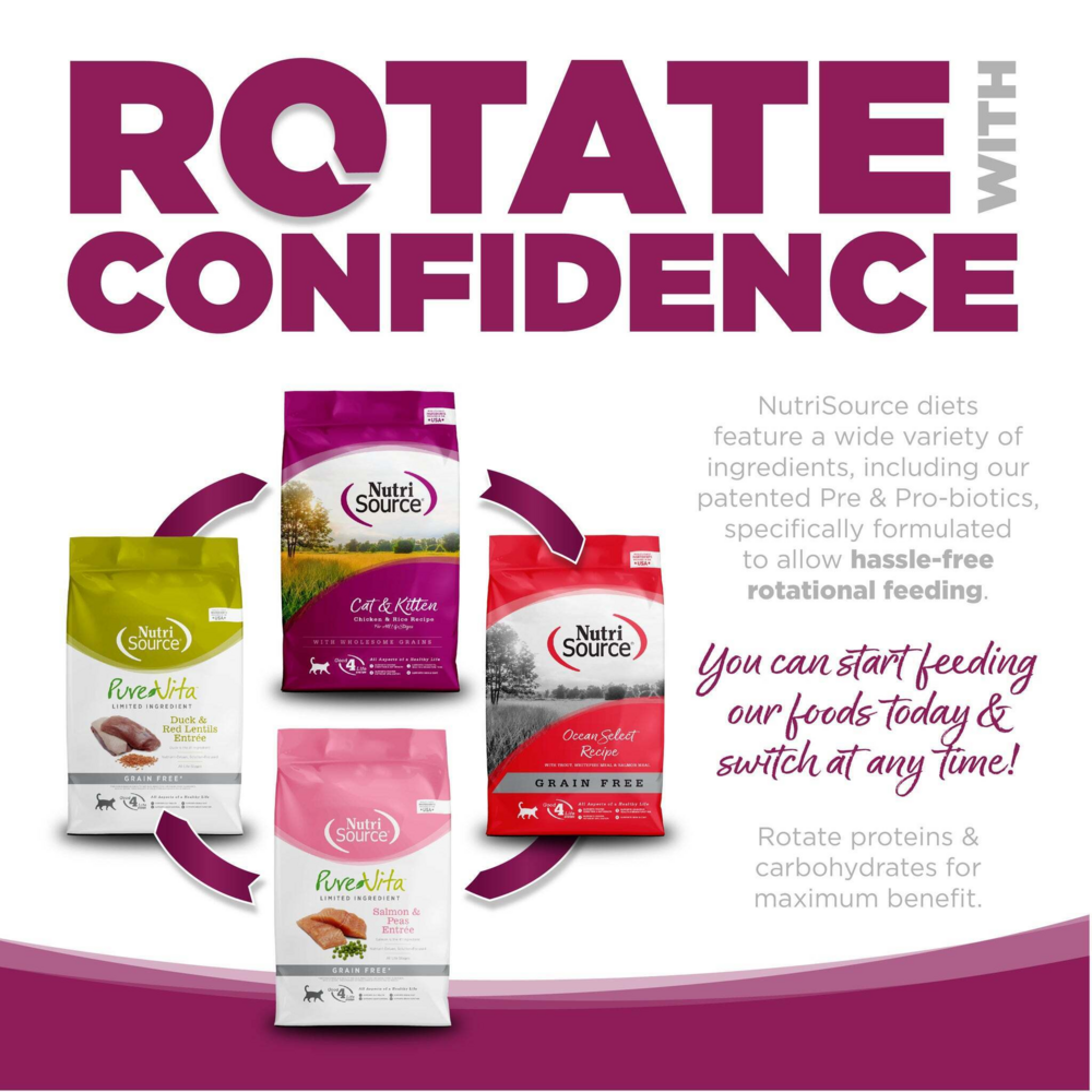 NutriSource Cat & Kitten Chicken & Rice Dry Cat Food