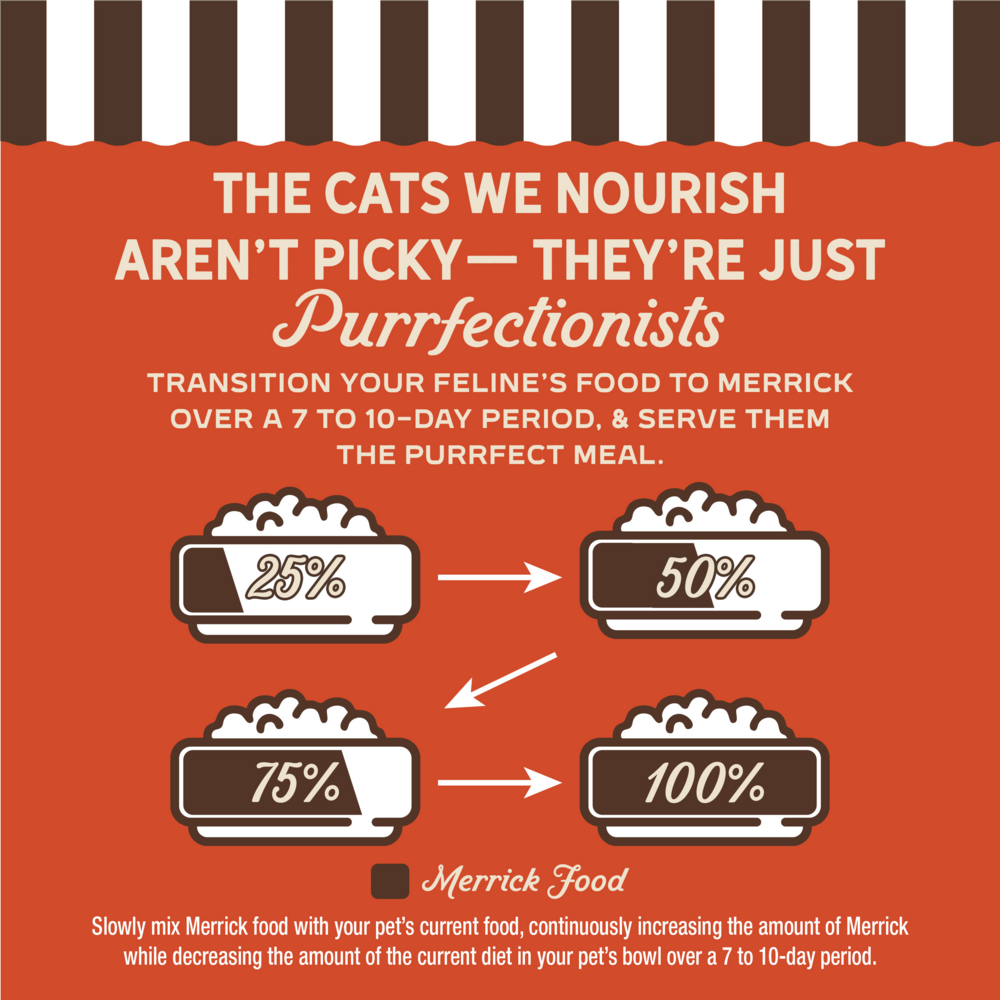 Merrick Purrfect Bistro Grain Free Real Chicken & Sweet Potato Recipe Dry Cat Food