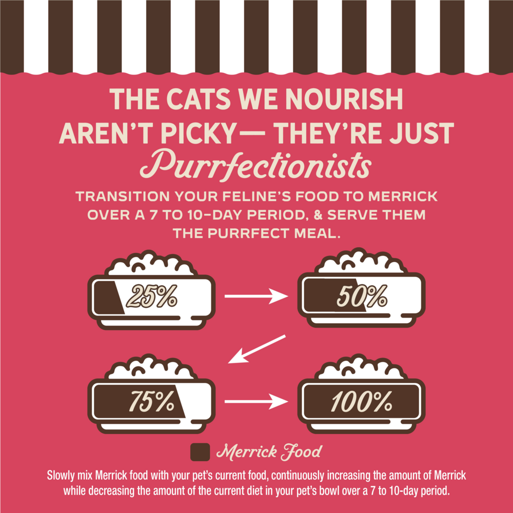 Merrick Purrfect Bistro Grain Free Real Salmon & Sweet Potato Recipe Dry Cat Food