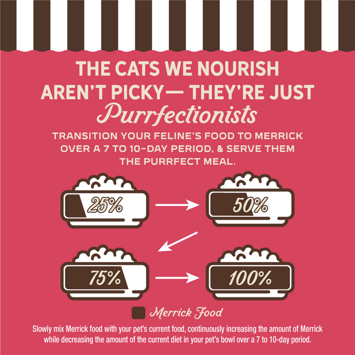 Merrick Purrfect Bistro Grain Free Real Salmon & Sweet Potato Recipe Dry Cat Food