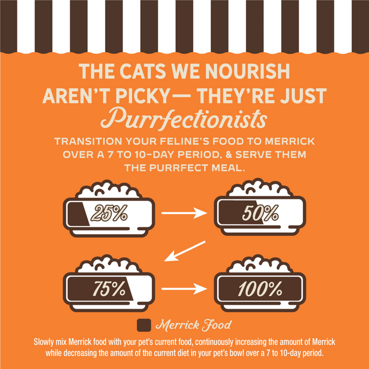 Merrick Purrfect Bistro Grain Free Chicken Pate Adult Wet Cat Food