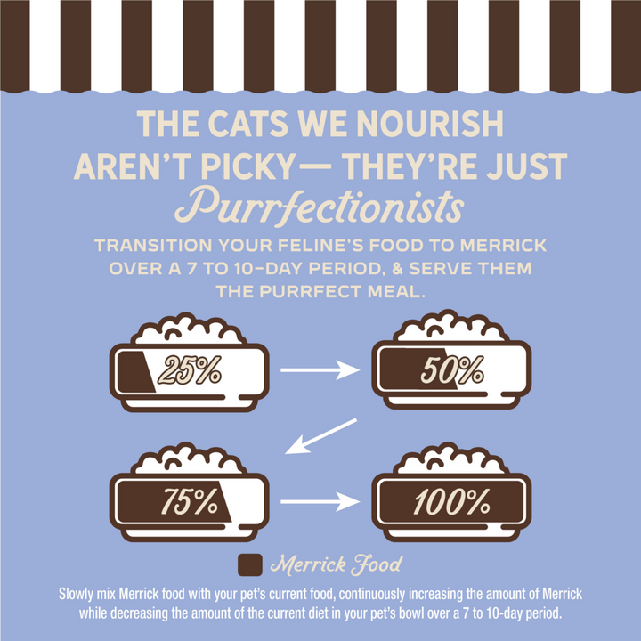 Merrick Purrfect Bistro Grain Free Premium Soft Canned Pate Adult Wet Cat Food, High Protein Tuna Recipe