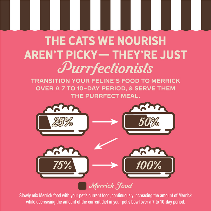 Merrick Purrfect Bistro Grain Free Premium Soft Canned Pate Adult Wet Cat Food, High Protein Salmon Recipe