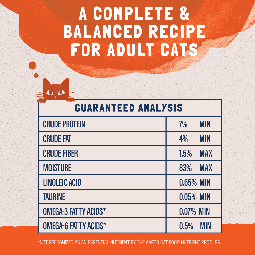 Natural Balance Original Ultra Platefulls Wet Cat Food, Turkey & Duck Morsels in Gravy Recipe