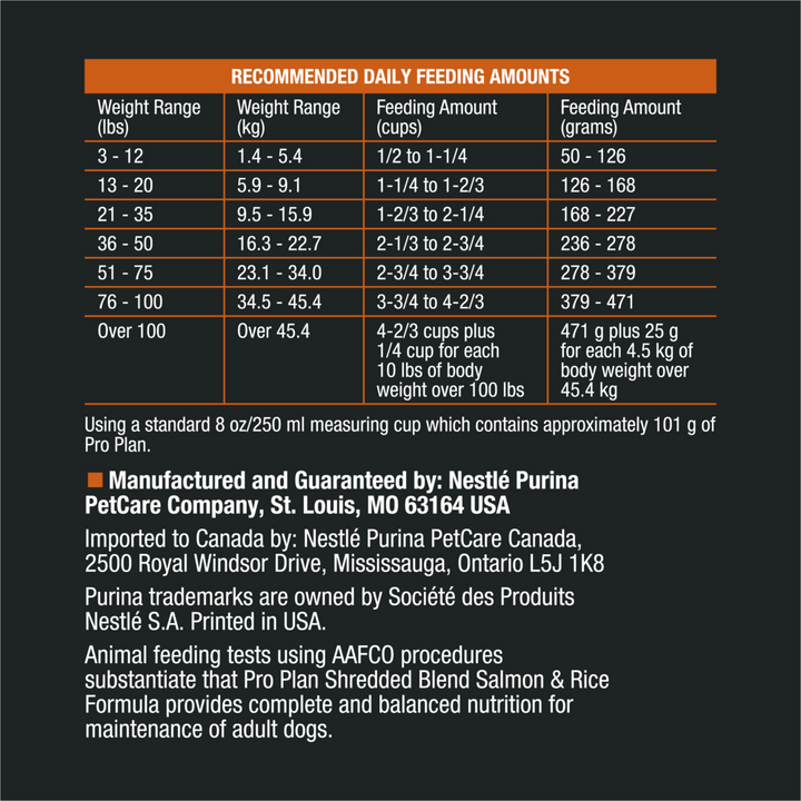 ProPlan Shredded Blend Salmon and Rice Dry Dog Food