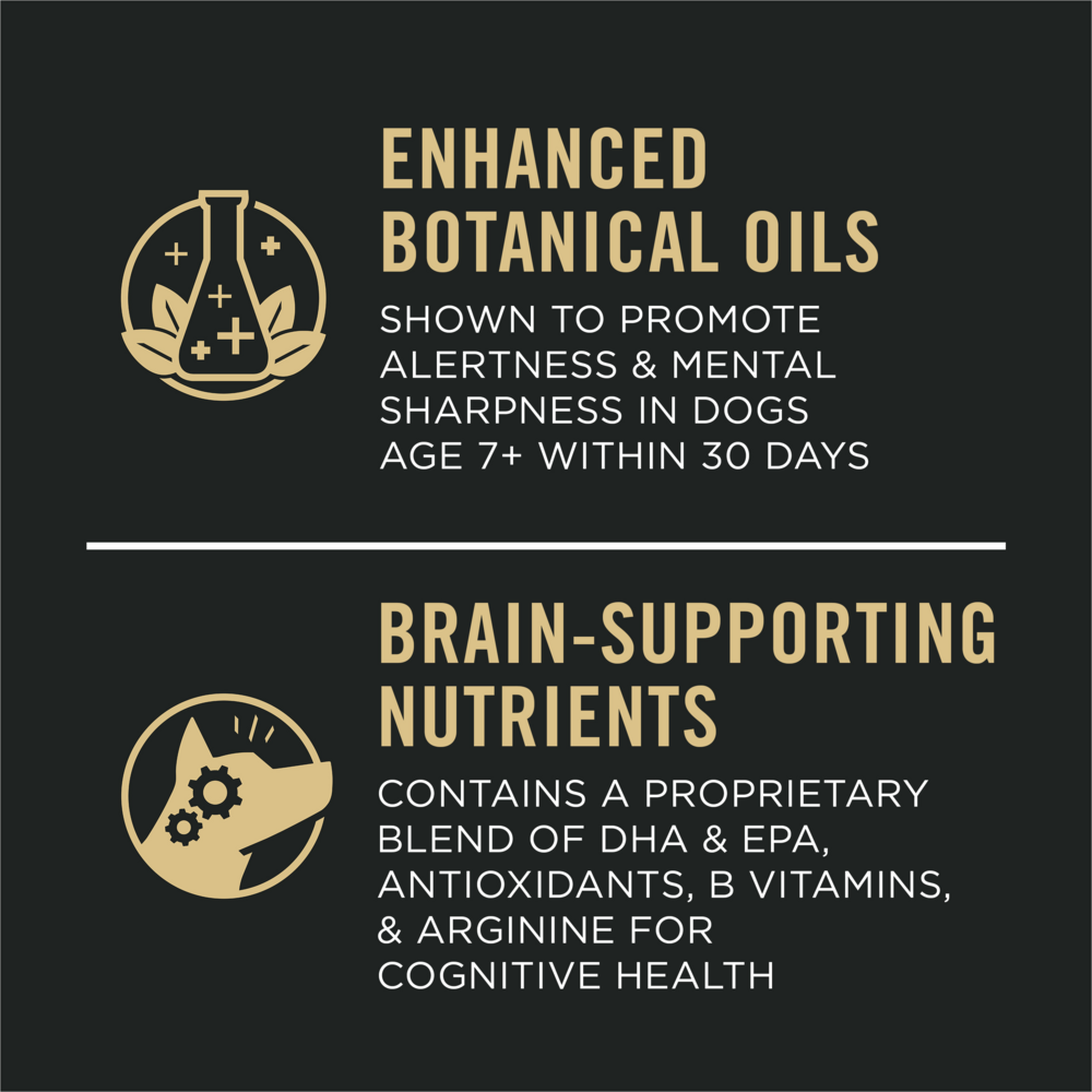 Purina Pro Plan Bright Mind Adult 7plus Chicken & Rice Formula Dry Dog Food