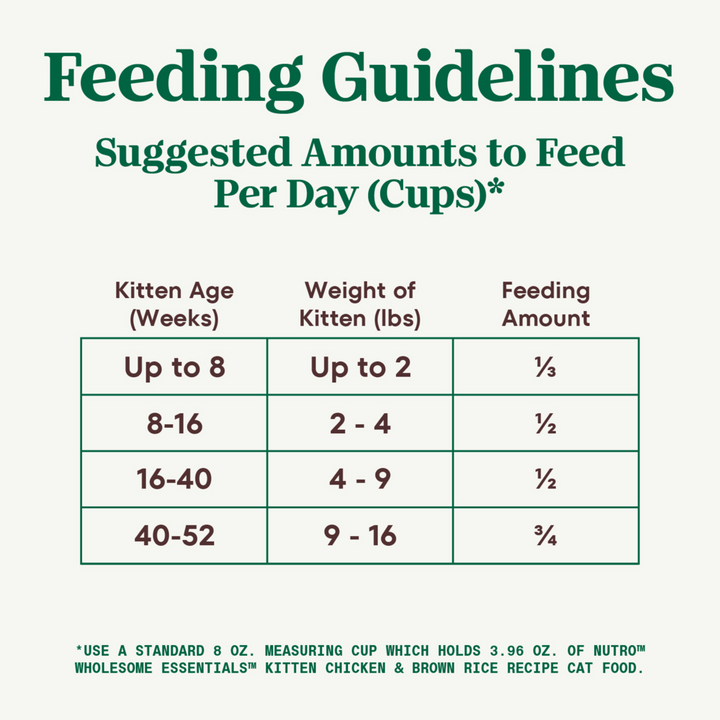 Nutro Wholesome Essentials Farm Raised Kitten Chicken and Brown Rice Dry Cat Food