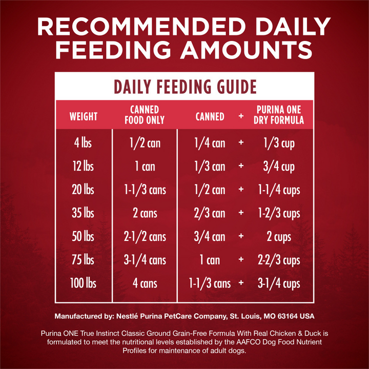 One True Instinct Grain Free Chicken and Duck Wet Dog Food