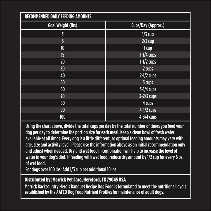Merrick Backcountry Grain Free Hero's Banquet Adult Dry Dog Food