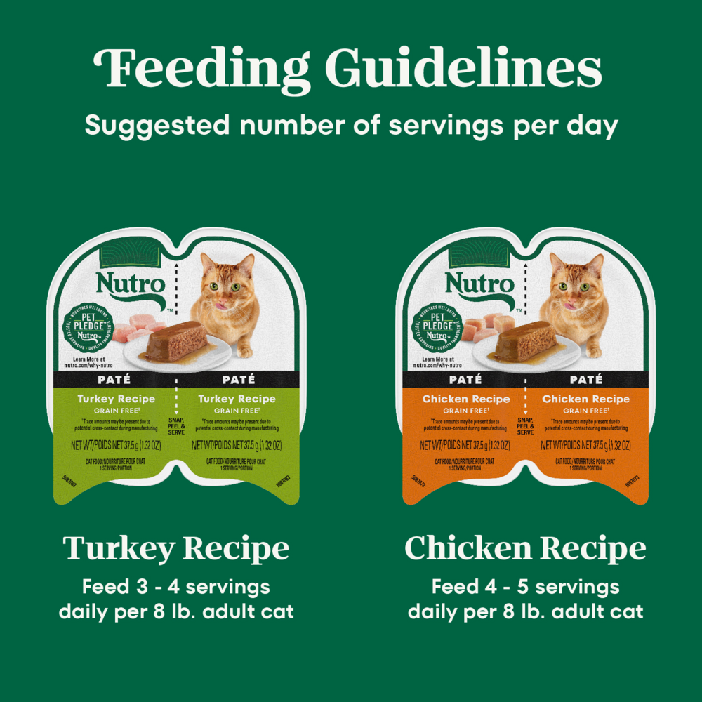 Nutro Perfect Portions Grain Free Turkey Pate and Chicken Pate Wet Cat Food Tray Variety Pack