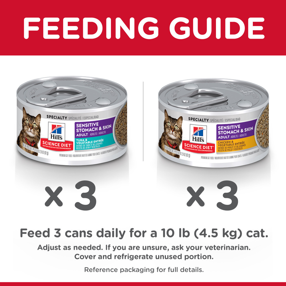 Hill's Science Diet Sensitive Stomach & Skin Variety Pack Adult Canned Cat Food