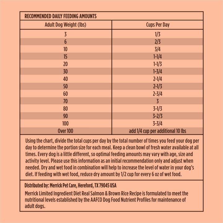 Merrick Limited Ingredient Diet Dry Dog Food Real Salmon & Brown Rice Recipe with Healthy Grains