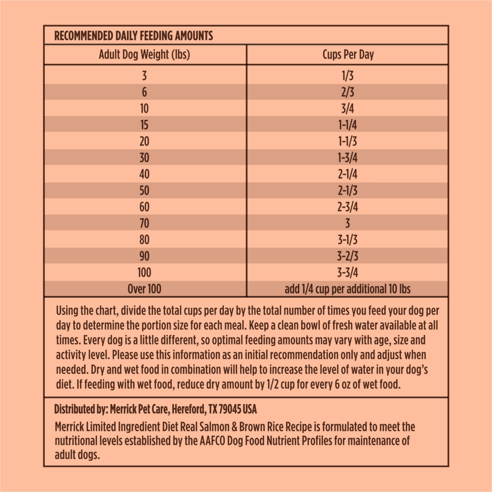Merrick Limited Ingredient Diet Salmon and Brown Rice Adult Dry Dog Food