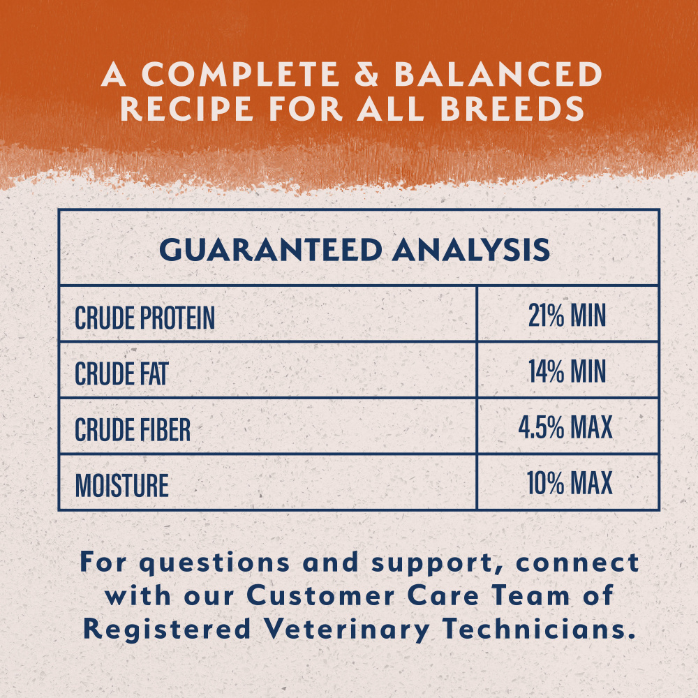 Natural Balance Limited Ingredient Reserve Dry Dog Food, Duck & Brown Rice Recipe