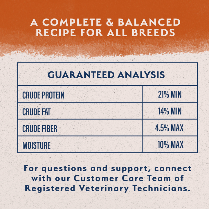 Natural Balance Limited Ingredient Reserve Dry Dog Food, Duck & Brown Rice Recipe
