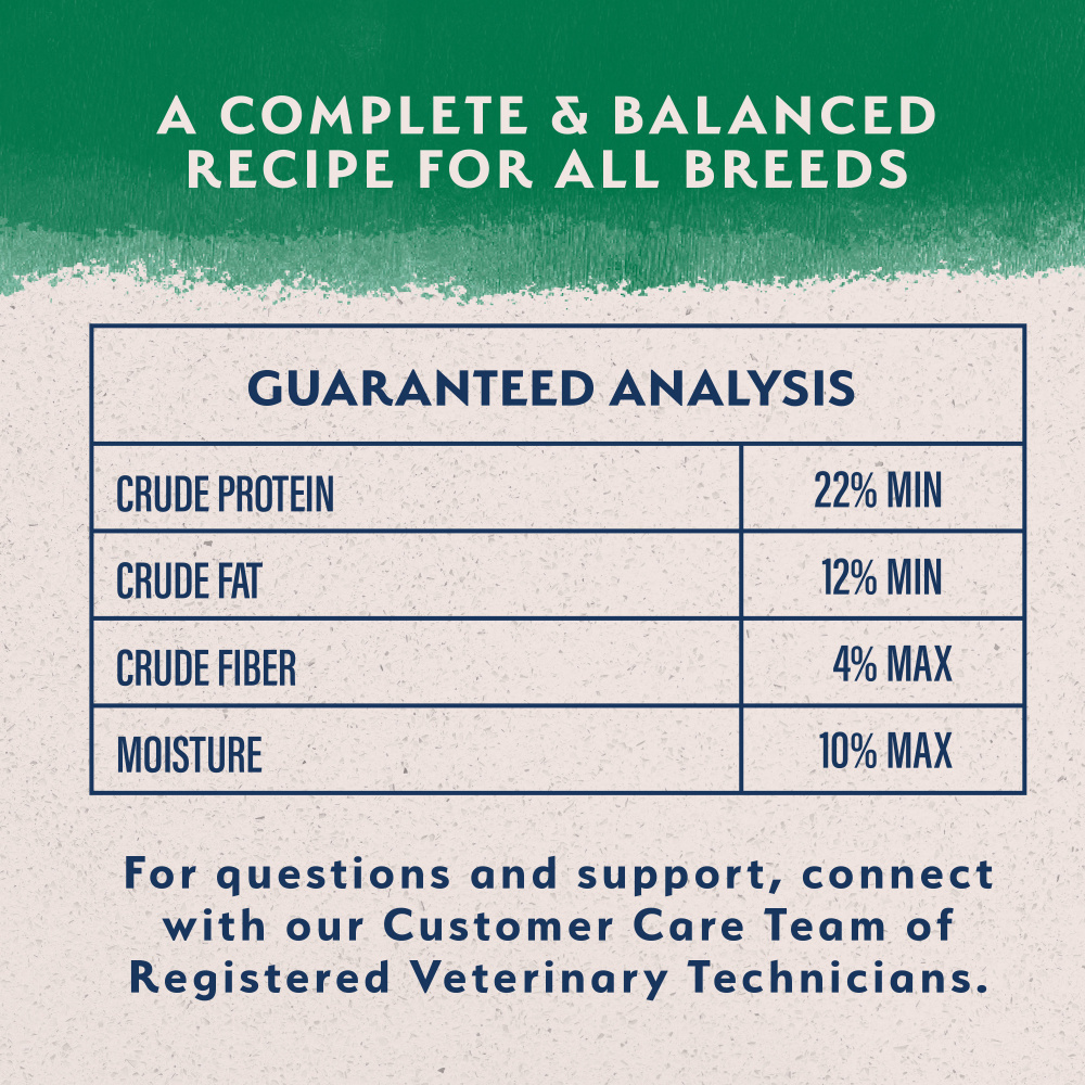 Natural Balance Limited Ingredient Dry Dog Food, Lamb & Brown Rice Recipe