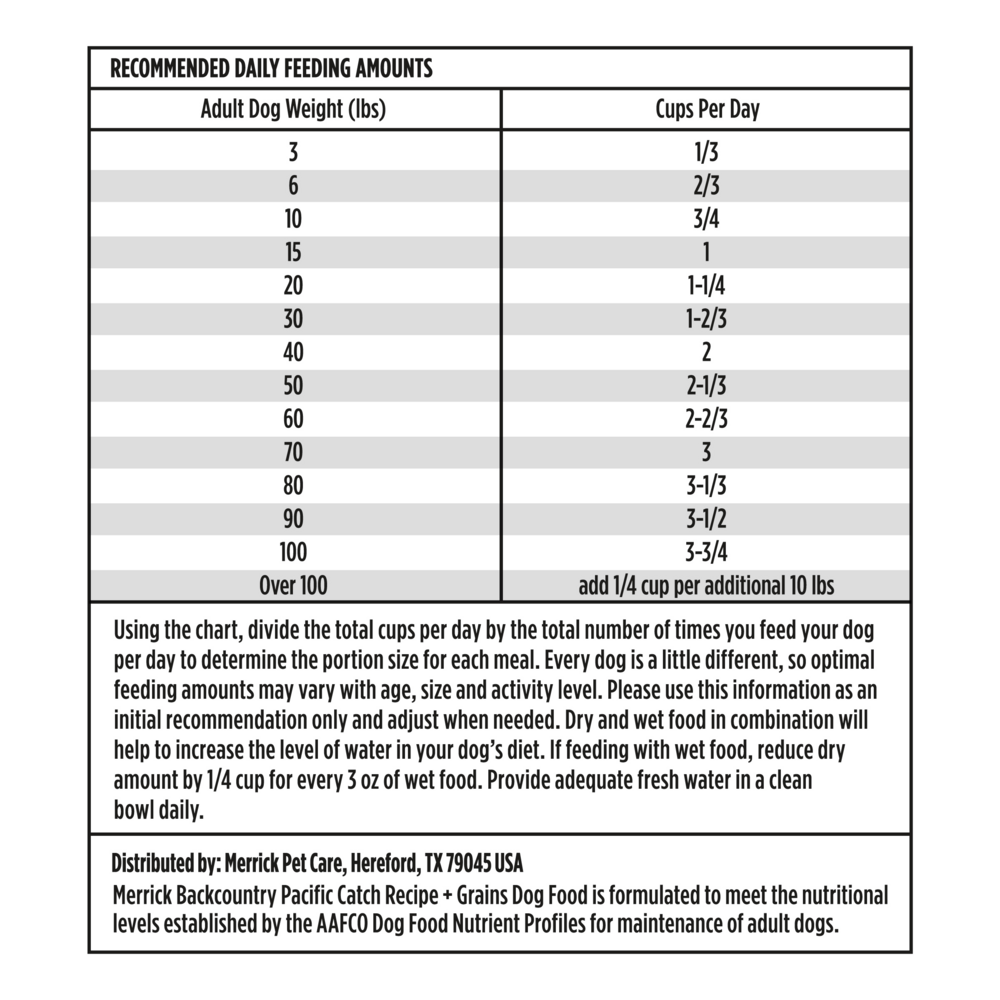 Merrick Backcountry Healthy Grains Premium Dog Food Kibble With Freeze Dried Raw Pieces, Pacific Catch Recipe