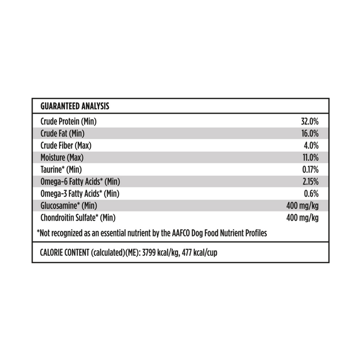 Merrick Backcountry Healthy Grains Premium Dog Food Kibble With Freeze Dried Raw Pieces, Pacific Catch Recipe